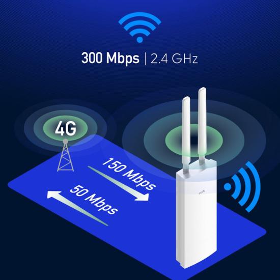 Router CUDY LT400 Outdoor_EU 1x LAN/WAN SIM 4G LTE Wi-Fi4 MESH zewnętrzny